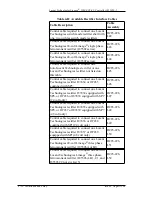 Предварительный просмотр 47 страницы Lucent Technologies J85501E-1 Product Manual