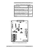 Предварительный просмотр 48 страницы Lucent Technologies J85501E-1 Product Manual