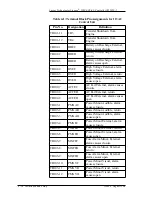 Предварительный просмотр 63 страницы Lucent Technologies J85501E-1 Product Manual