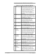 Предварительный просмотр 79 страницы Lucent Technologies J85501E-1 Product Manual