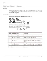 Предварительный просмотр 46 страницы Lucent Technologies LambdaUnite Installation Manual