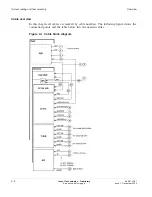 Предварительный просмотр 168 страницы Lucent Technologies LambdaUnite Installation Manual