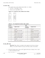 Предварительный просмотр 198 страницы Lucent Technologies LambdaUnite Installation Manual