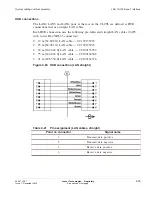 Предварительный просмотр 241 страницы Lucent Technologies LambdaUnite Installation Manual