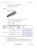 Предварительный просмотр 256 страницы Lucent Technologies LambdaUnite Installation Manual