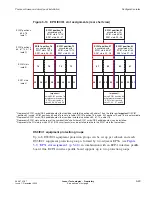 Предварительный просмотр 315 страницы Lucent Technologies LambdaUnite Installation Manual