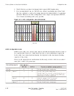 Предварительный просмотр 320 страницы Lucent Technologies LambdaUnite Installation Manual