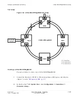 Предварительный просмотр 461 страницы Lucent Technologies LambdaUnite Installation Manual