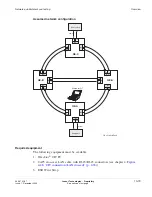 Предварительный просмотр 509 страницы Lucent Technologies LambdaUnite Installation Manual