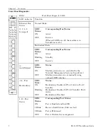 Предварительный просмотр 4 страницы Lucent Technologies LE-180XT Installation Manual