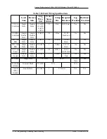 Preview for 50 page of Lucent Technologies Lineage 2000 ECS Battery Plant Product Manual