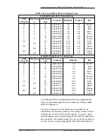 Preview for 51 page of Lucent Technologies Lineage 2000 ECS Battery Plant Product Manual