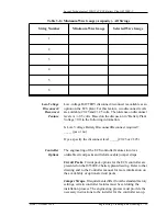 Preview for 55 page of Lucent Technologies Lineage 2000 ECS Battery Plant Product Manual