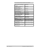 Preview for 69 page of Lucent Technologies Lineage 2000 ECS Battery Plant Product Manual