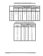 Preview for 80 page of Lucent Technologies Lineage 2000 ECS Battery Plant Product Manual