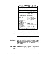 Preview for 81 page of Lucent Technologies Lineage 2000 ECS Battery Plant Product Manual