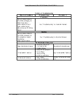 Preview for 96 page of Lucent Technologies Lineage 2000 ECS Battery Plant Product Manual