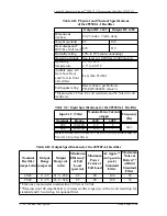 Preview for 19 page of Lucent Technologies Lineage 2000 J85502A-1 Product Manual