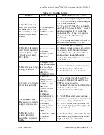 Preview for 64 page of Lucent Technologies Lineage 2000 J85502A-1 Product Manual