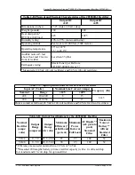 Preview for 24 page of Lucent Technologies Lineage 2000 J85502B-1 Product Manual