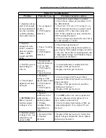 Preview for 71 page of Lucent Technologies Lineage 2000 J85502B-1 Product Manual