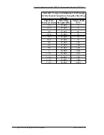 Preview for 92 page of Lucent Technologies Lineage 2000 J85502B-1 Product Manual