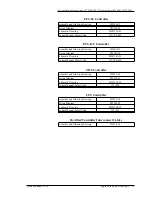 Предварительный просмотр 45 страницы Lucent Technologies Lineage 2000 J85503B-2 Product Manual