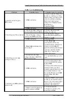 Предварительный просмотр 102 страницы Lucent Technologies Lineage 2000 J85503B-2 Product Manual