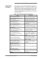 Предварительный просмотр 104 страницы Lucent Technologies Lineage 2000 J85503B-2 Product Manual