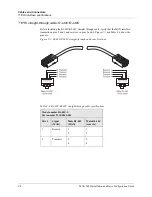 Предварительный просмотр 143 страницы Lucent Technologies MAX 3000 Installation And Basic Configuration Manual