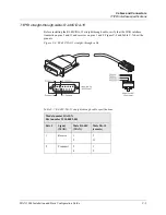 Предварительный просмотр 144 страницы Lucent Technologies MAX 3000 Installation And Basic Configuration Manual