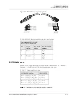 Предварительный просмотр 152 страницы Lucent Technologies MAX 3000 Installation And Basic Configuration Manual