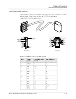 Предварительный просмотр 156 страницы Lucent Technologies MAX 3000 Installation And Basic Configuration Manual