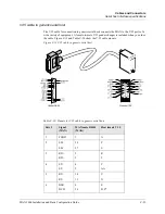 Предварительный просмотр 158 страницы Lucent Technologies MAX 3000 Installation And Basic Configuration Manual