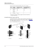 Предварительный просмотр 167 страницы Lucent Technologies MAX 3000 Installation And Basic Configuration Manual