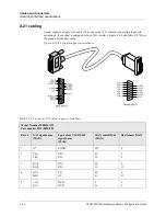 Предварительный просмотр 171 страницы Lucent Technologies MAX 3000 Installation And Basic Configuration Manual