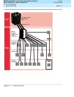 Preview for 63 page of Lucent Technologies MERLIN LEGEND 6 System Manager'S Manual