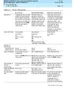 Preview for 69 page of Lucent Technologies MERLIN LEGEND 6 System Manager'S Manual