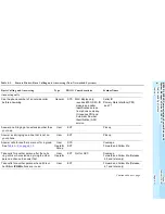 Preview for 137 page of Lucent Technologies MERLIN LEGEND 6 System Manager'S Manual