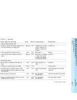 Preview for 139 page of Lucent Technologies MERLIN LEGEND 6 System Manager'S Manual