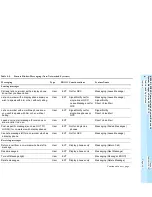 Preview for 153 page of Lucent Technologies MERLIN LEGEND 6 System Manager'S Manual