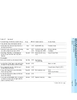 Preview for 158 page of Lucent Technologies MERLIN LEGEND 6 System Manager'S Manual