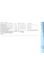 Preview for 161 page of Lucent Technologies MERLIN LEGEND 6 System Manager'S Manual