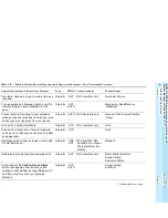 Preview for 163 page of Lucent Technologies MERLIN LEGEND 6 System Manager'S Manual