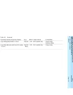 Preview for 165 page of Lucent Technologies MERLIN LEGEND 6 System Manager'S Manual