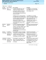 Preview for 174 page of Lucent Technologies MERLIN LEGEND 6 System Manager'S Manual