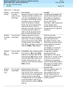 Preview for 175 page of Lucent Technologies MERLIN LEGEND 6 System Manager'S Manual