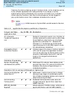 Preview for 194 page of Lucent Technologies MERLIN LEGEND 6 System Manager'S Manual