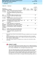 Preview for 199 page of Lucent Technologies MERLIN LEGEND 6 System Manager'S Manual