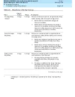 Preview for 282 page of Lucent Technologies MERLIN LEGEND 6 System Manager'S Manual